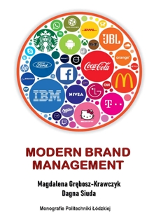 Modern brand management