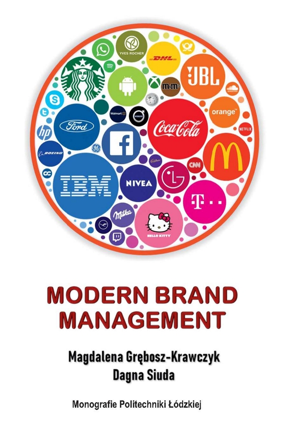 Modern brand management